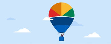 Closing credit cards often has an immediate negative impact on your utilization percentage (and your credit score) as your credit limit will go down. How Long Will A High Balance Hurt My Credit Score Nerdwallet