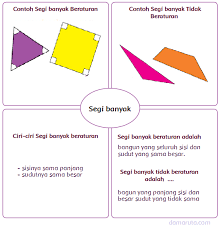 Segi Banyak Dalam Tangram Halaman 22 Dan 63 Belajar Kurikulum 2013