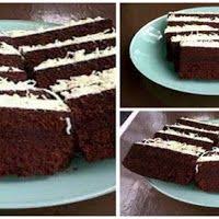 Dibuat oleh bunda noviana arianti dari cookpad, bunda bisa mencoba mempraktikkan berikut ini. Punya Kopi Dan Milo 1 Sachet Dirumah Bisa Tuh Untuk Bikin Brownies Milo Kukus Tanpa Mixer Praktis Tapi Dijami Resep Makanan Penutup Makanan Manis Makanan