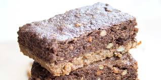 Not done tweaking this yet. Low Carb Peanut Butter Protein Bars Sugar Free Londoner