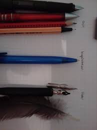 What Is The Difference Between Stift And Kugelschreiber And Feder Stift Vs Kugelschreiber Vs Feder Hinative