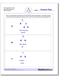 The Printable Prime Factorization Worksheets On This Page Require Students To Prime Factorization Prime Factorization Worksheet Free Printable Math Worksheets