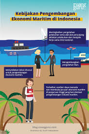 Check spelling or type a new query. Ekonomi Kelas 8 Mengembangkan Ekonomi Maritim Dan Agrikultur Di Indonesia
