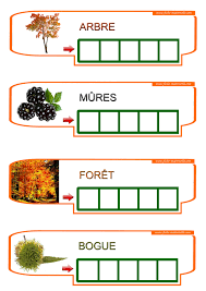Apprendre A Ecrire Des Mots A La Maternelle Ecrire Des Mots Apprendre A Ecrire Maternelle