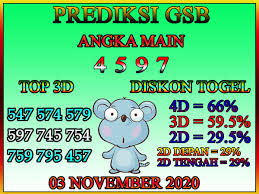We did not find results for: Prediksi Togel Gsb 03 November 2020 In 2021 Comics Character Fictional Characters