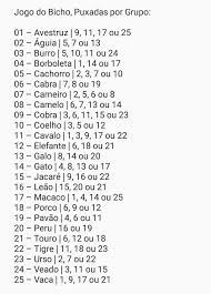 Da avestruz (01 a 04) à vaca (97 a 00). Pin De Ana Lucia Em Viagem Jogos Ideias Jogo De Bicho Avestruz Jogos