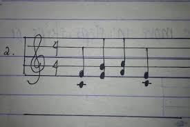 Ang uri o kalidad ng isang agwat (ex. Tell Me Whether The Interval Is Melodic Or Harmonic Brainly Ph