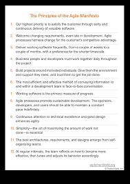 Check spelling or type a new query. Lean Agile Mindset Scaled Agile Framework