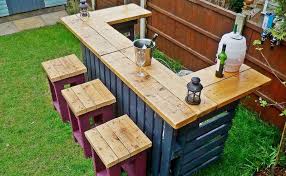 Meuble Palette Fabriquer Soi Meme Bar Exterieur Tabourets Hauts Assortis Idees De Bar Bar Jardin Bar En Palette