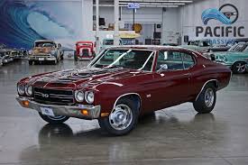 Image result for Burgundy 1970 Chrysler