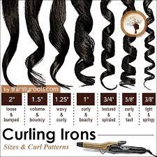 Curling Iron Curl Sizes Curly Hair Styles Long Hair Styles Hair Styles