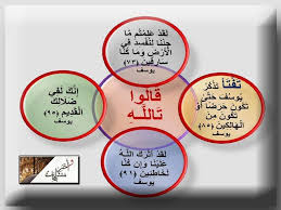 تالله تسع مرات في القرآن أربع مرات قالوا تالله في سورة يوسف التاء حرف قسم مثل الواو لكن التاء تكون مختص ة بلفظ الجلالة الله وتستعمل للتعظيم Barware