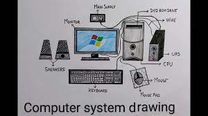 Free drawing software has come a long way from its humble beginnings. How To Draw And Color Desktop Computer System Easy L Desktop Computer Parts Drawing With Their Names Youtube