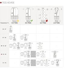 Baby Kleden S Nachts Dit Is De Ideale Manier Unicorns Fairytales Baby Slaapzakken Slaapzak Babyspullen