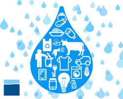 Pin By Janice Thompson On It Matters To Me Water Footprint It Matters To Me Save Water