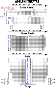 adelphi theatre playbill