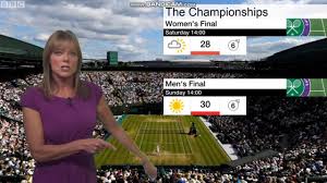 Naga munchetty ripped into bbc breakfast weather forecaster louise lear for not doing her job properly on saturday morning's bbc breakfast show. Louise Lear Weather Presenter In A Purple Dress Youtube