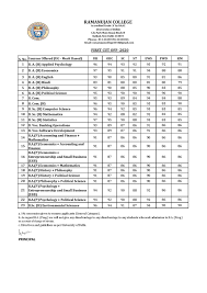 Please accept the cookie consent. Du Colleges Cut Off Du First Cut Off List 2020 Live Updates Released College Wise 1st Cut Off Lists For B Com Bsc Ba Courses