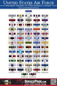 Usaf Medals And Ribbons Order Of Precedence Air Force