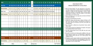 Looking for a fun group to play with? Golf Course Balboa Park Golf Course Men S Golf Club