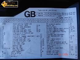 Here you will find fuse box diagrams of acura integra 2000 and 2001, get information about the location of the fuse. Diagram In Pictures Database Bmw E36 Fuse Box Diagram Just Download Or Read Box Diagram Bmw Timing Diagram Nonoicpadova It