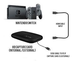 So back to the 3ds capture, now when i hear 3ds, i think of autodesk's application 3d studio max, and not the nintendo handheld so looking at what i think is the first capture card, it's a breakout board with two ic's and a mini usb port. Top 3 Methods To Record 3ds Gameplay With Without Capture Card