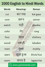 This article largely isn't about them. List Of Daily Use English Words With Hindi Meaning Pdf Grammareer