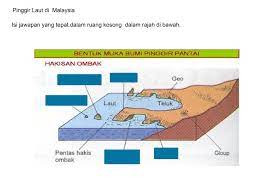 Gunung is mountain in english language. Bentuk Muka Bumi Exercise