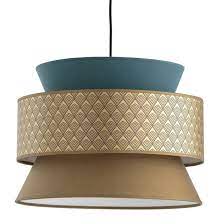 Iconic lights (we, our, us) is committed to protecting the privacy and security of your personal information. Dolkie Art Deco Pendant Shade With Images