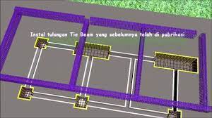 Pemancangan dengan alat jack in pile. Animasi Pekerjaan Bore Pile Pile Cap Tie Beam Retaining Wall Youtube