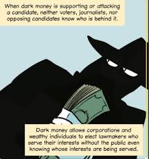 Maybe you would like to learn more about one of these? Dark Money Home Facebook