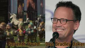 Character and Voice Actor