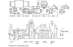 Anthropometrics And Ergonomics Mar2016 Diploma Of Interior Design Decoration Term Four In 2020 Online Interior Design Residential Interior Design Design