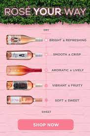 Wine Delivery With A Click Of A Button In 2020 Alcohol Drink Recipes Alcoholic Drinks Perfect Drinks