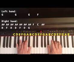 How to play any song on the piano? How To Play A Thousand Years On Piano Easy 3 Steps Instructables