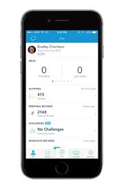A healthy lifestyle is about more than just proper nutrition and exercise. 20 Best Health Apps In 2020 According To Doctors And Dietitians