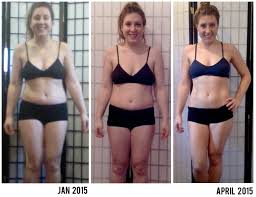 7 Steps I Took To Lose 20 Pounds In 3 Months Lose 20 Lbs Lose 20 Pounds How I Lost Weight