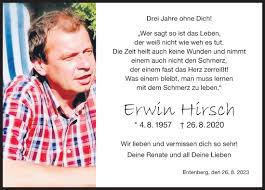 Erwin Hirsch (1957-2020)
