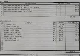 Check spelling or type a new query. Kenapa Harga Spare Part Di Pusat Servis Kereta Specialist Lebih Mahal Dari Bengkel Biasa Di Luar