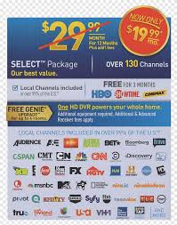 But perhaps the highlighting feature about discovery plus is how easily it can be accessed across a range of devices including phones, tablets, computers, tvs. Directv Television Channel Spanish Pay Per View C64 Directtotv Television Text Png Pngegg
