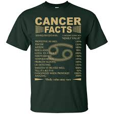 This will unfold in connection with a former, current or potential partner (most likely) or a family member. Cancer Horoscope Cancer Zodiac Facts T Shirts Hoodies Tank Top Freedomdesign