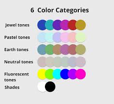 Jewel Tones: Which Of Them Suit Your Skin Tone? - Styl Inc