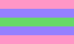 The pansexual pride flag consists of pink, yellow, and blue stripes. Sexuality Flags Lgbt Symbols The Ultimate Pride Guide