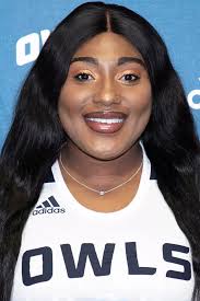 2021-22 Women's Basketball Roster