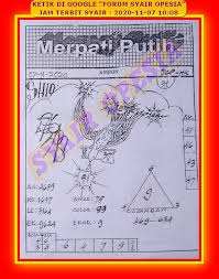 1 New Message Kode Syair Sydney 7 November 2020 Forum Syair Togel Hongkong Singapura Sydney