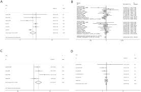 A soothing cup of tea can help you relax after a stressful day. Coffee And Cancer Risk A Meta Analysis Of Prospective Observational Studies Scientific Reports