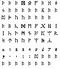 Hobbit runes worksheet | rune alphabet, alphabet code, the. Police Tolkien Dwarf Runes Telecharger