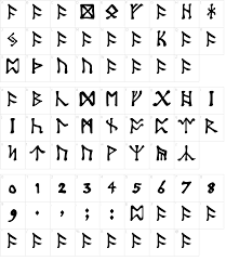 Dwarf runes информация по шрифту. Fonte Tolkien Dwarf Runes Baixar