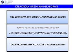 Menteri menteri yang dipertanggungkan dengan tanggungjawab bagi keselamatan dalam negeri Agensi Yang Ditadbir Di Bawah Kementerian Dalam Negeri Adalah Kdn Kerah Semua Agensi Bagi Operasi Bantuan Banjir Di Pulau Pinang