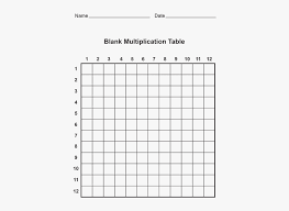 The printable blank multiplication chart is just a click away and you can view and download it anytime and from anywhere. Clip Charts Multiplication Printable Blank Multiplication Grid Hd Png Download Transparent Png Image Pngitem